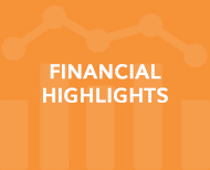Financial Highlights